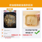 Holidaypacfactory AirFryer Parchment Multi Shape Round Square Rectangle
