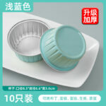 Holidaypacfactory Foil Cup Mini Cake Cupcake SKU