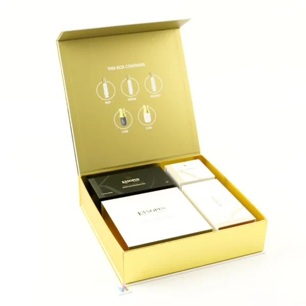 Holidaypacfactory skin care product set paper box structure detail