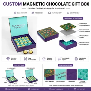 Holidaypacfactory 16-slot chocolate and candy box open view