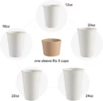 Holidaypacfactory coffee cup sleeve size fit guide from 12oz to 24oz