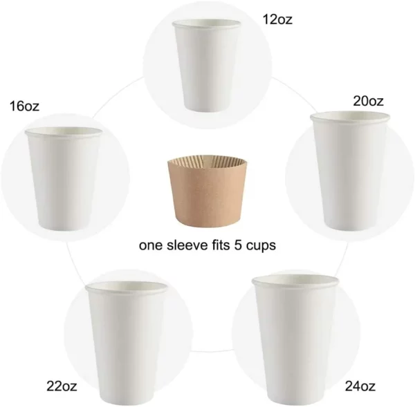 Holidaypacfactory coffee cup sleeve size fit guide from 12oz to 24oz