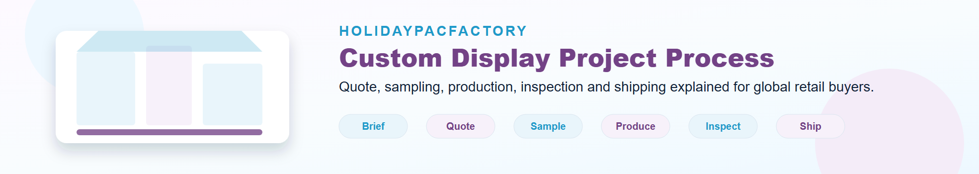Holidaypacfactory holidaypac factory custom cardboard display project process quote sampling production inspection shipping hero image