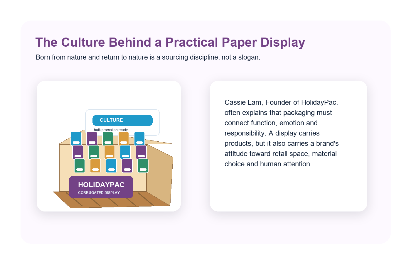Holidaypacfactory holidaypac factory corrugated pallet display case study culture led paper display design