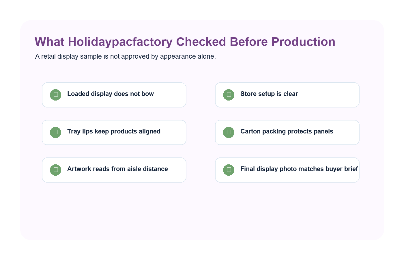 Holidaypacfactory holidaypac factory corrugated pallet display case study sample testing and QC checklist