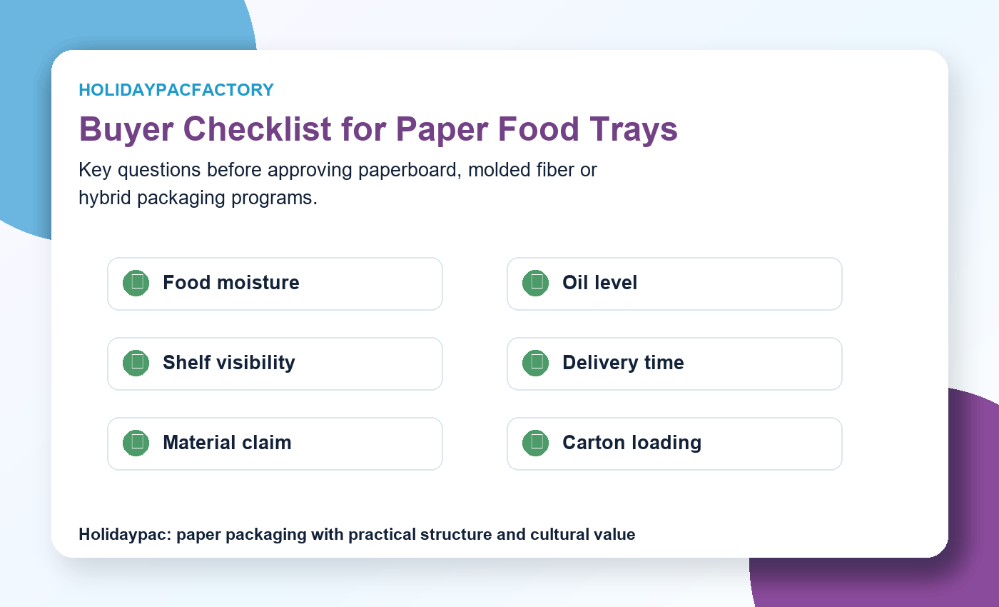 Holidaypacfactory holidaypac factory pressed paperboard vs molded fiber food trays for plastic replacement paper tray buyer checklist