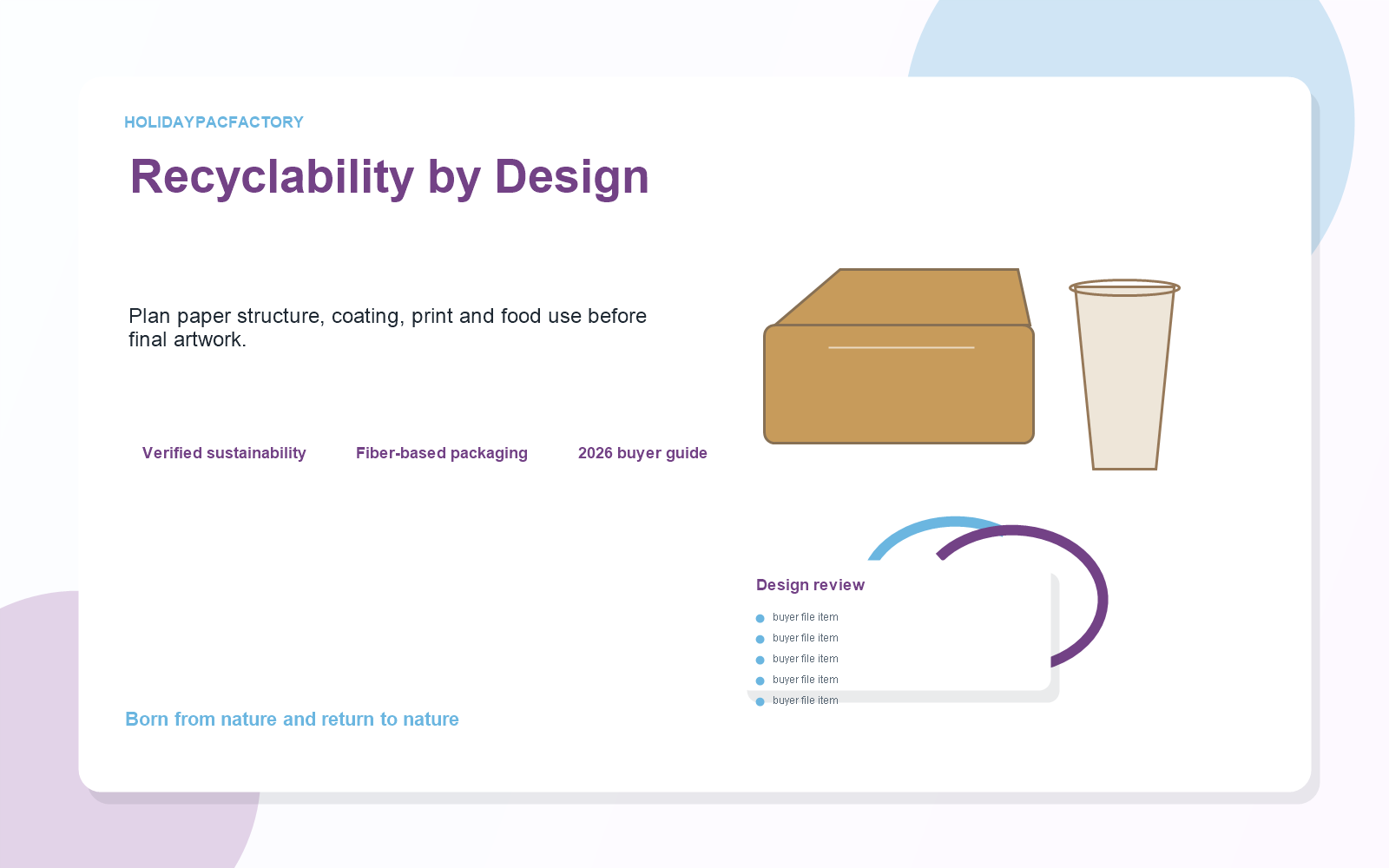 Holidaypacfactory holidaypac factory recyclable fiber-based foodservice packaging design image