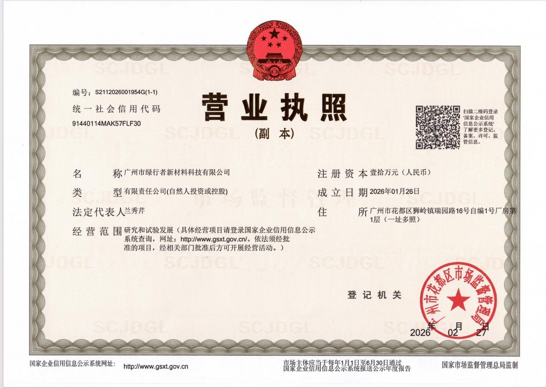 Guangzhou Holidaypac New Material Technology Co., Ltd. business license