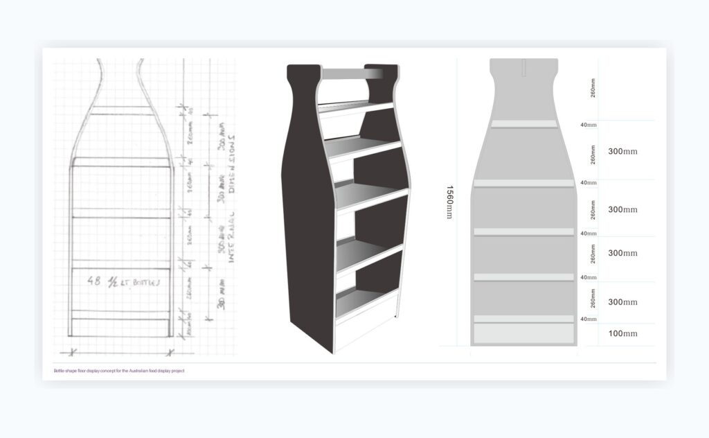 Holidaypacfactory holidaypac factory Australia food display stand case study bottle-shape floor display concept for the australian food display project