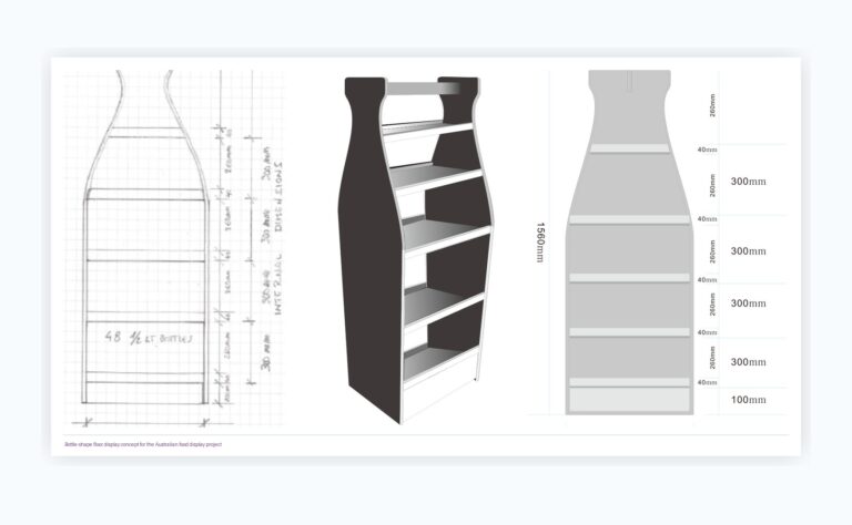 Holidaypacfactory holidaypac factory Australia food display stand case study bottle-shape floor display concept for the australian food display project