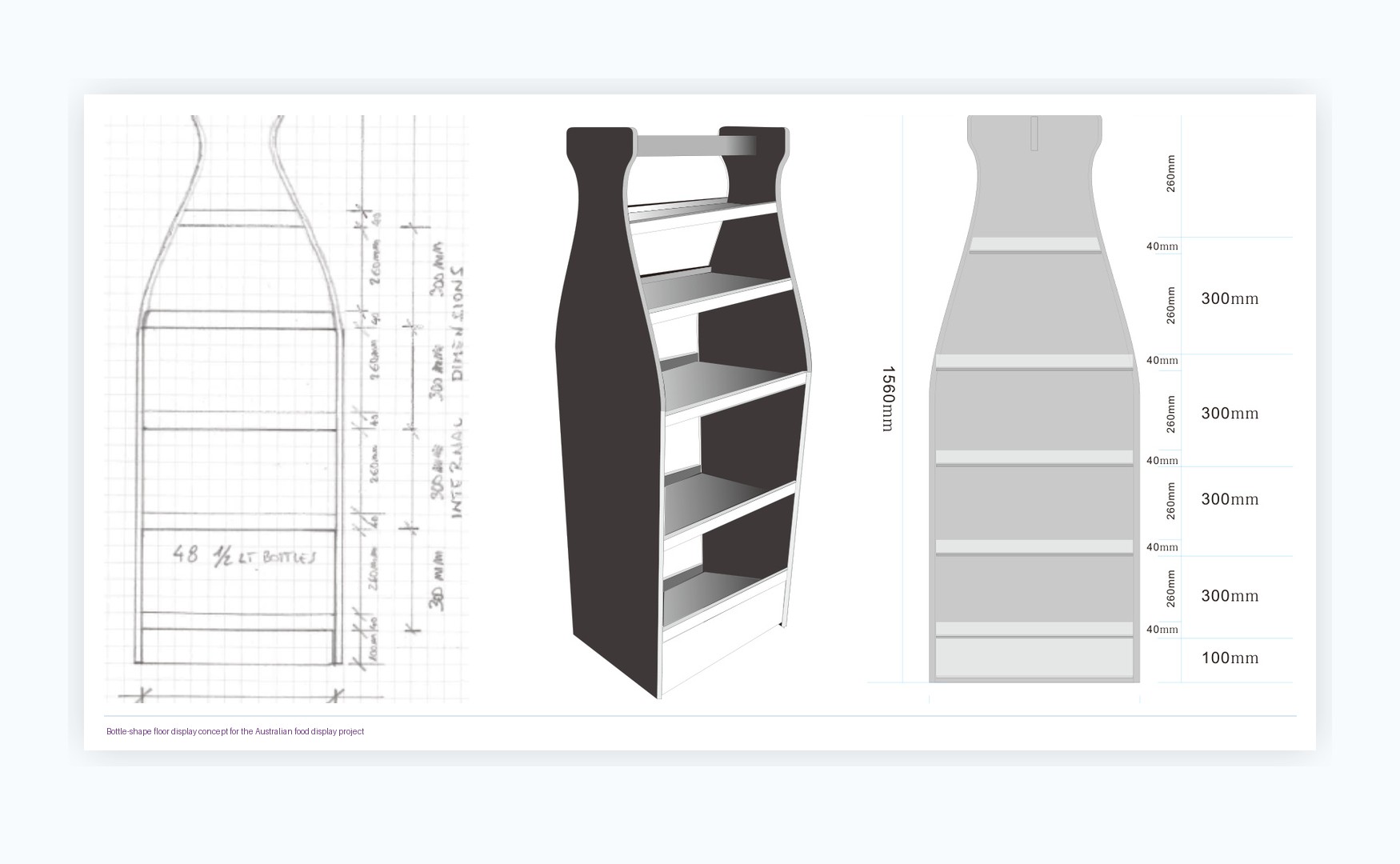 Holidaypacfactory holidaypac factory Australia food display stand case study bottle-shape floor display concept for the australian food display project