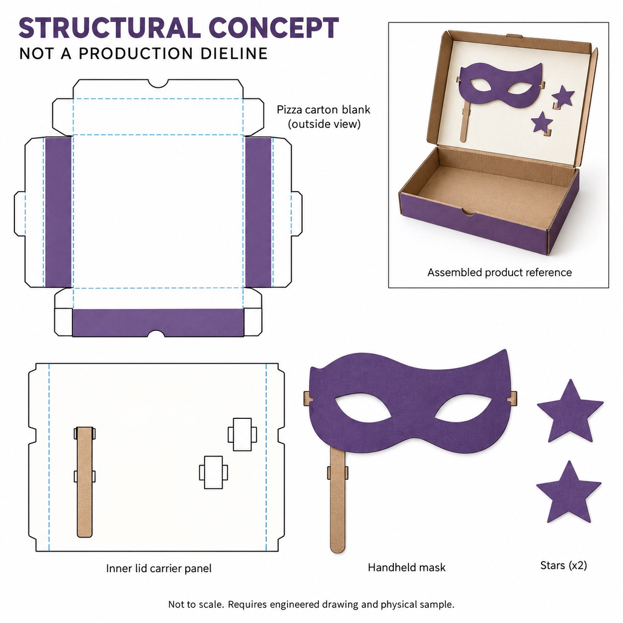 Holidaypacfactory Party Photo Prop Pizza Box Concept structure concept