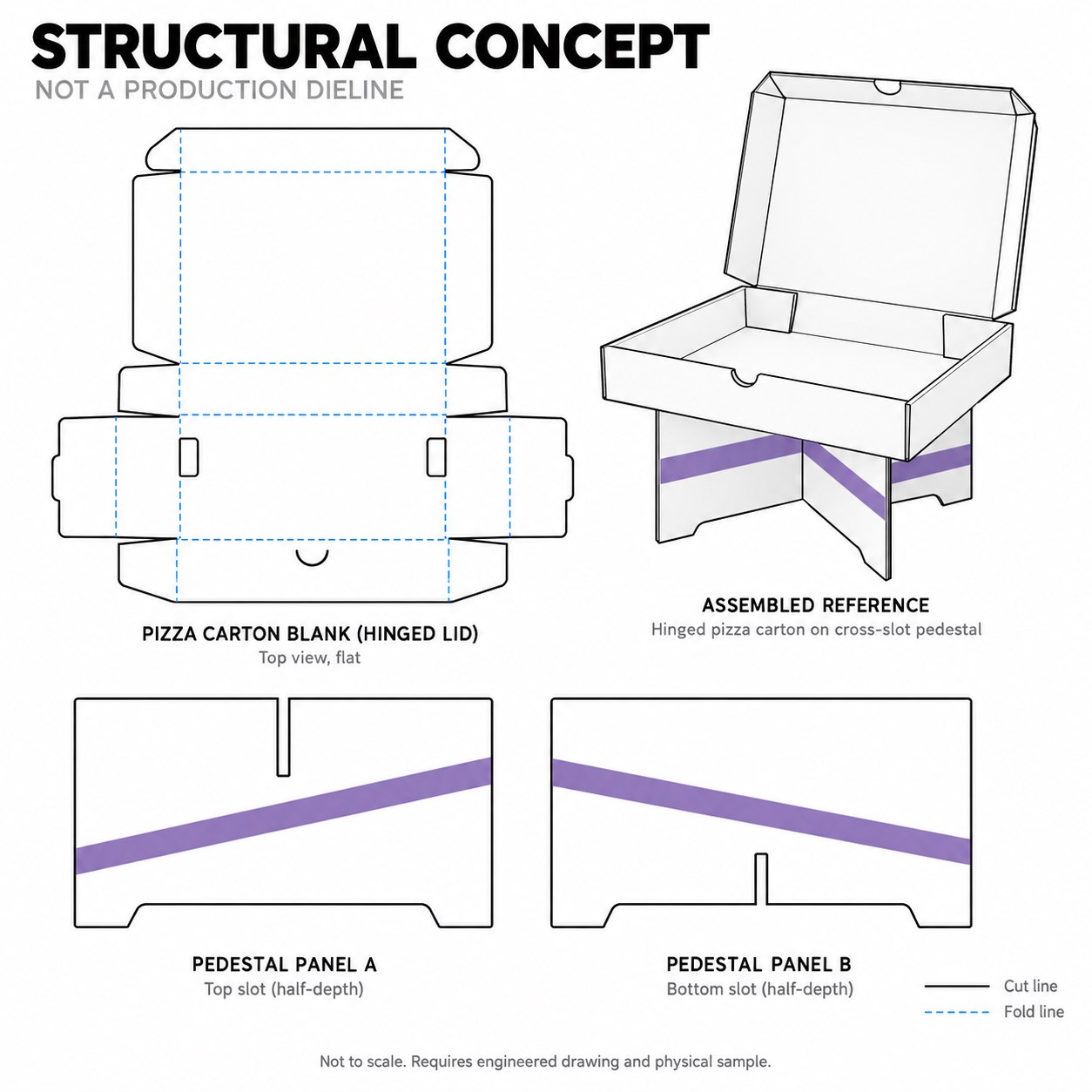 Holidaypacfactory Fold-Out Picnic Table Pizza Box Concept structure concept